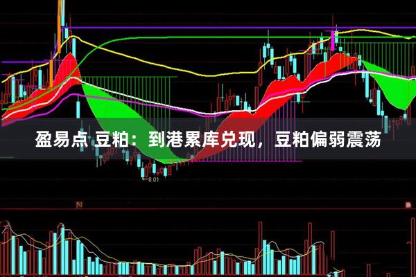 盈易点 豆粕：到港累库兑现，豆粕偏弱震荡