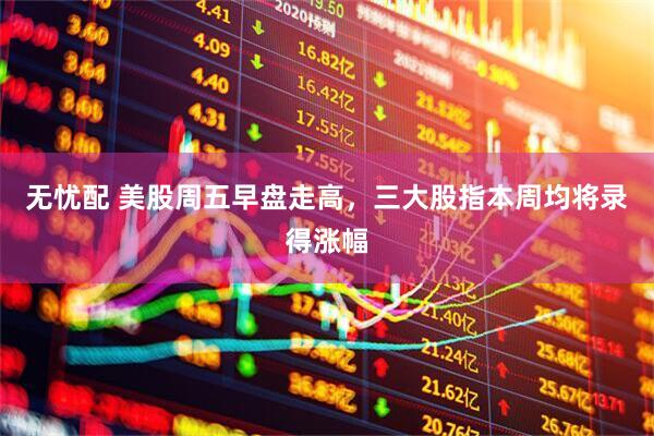 无忧配 美股周五早盘走高，三大股指本周均将录得涨幅